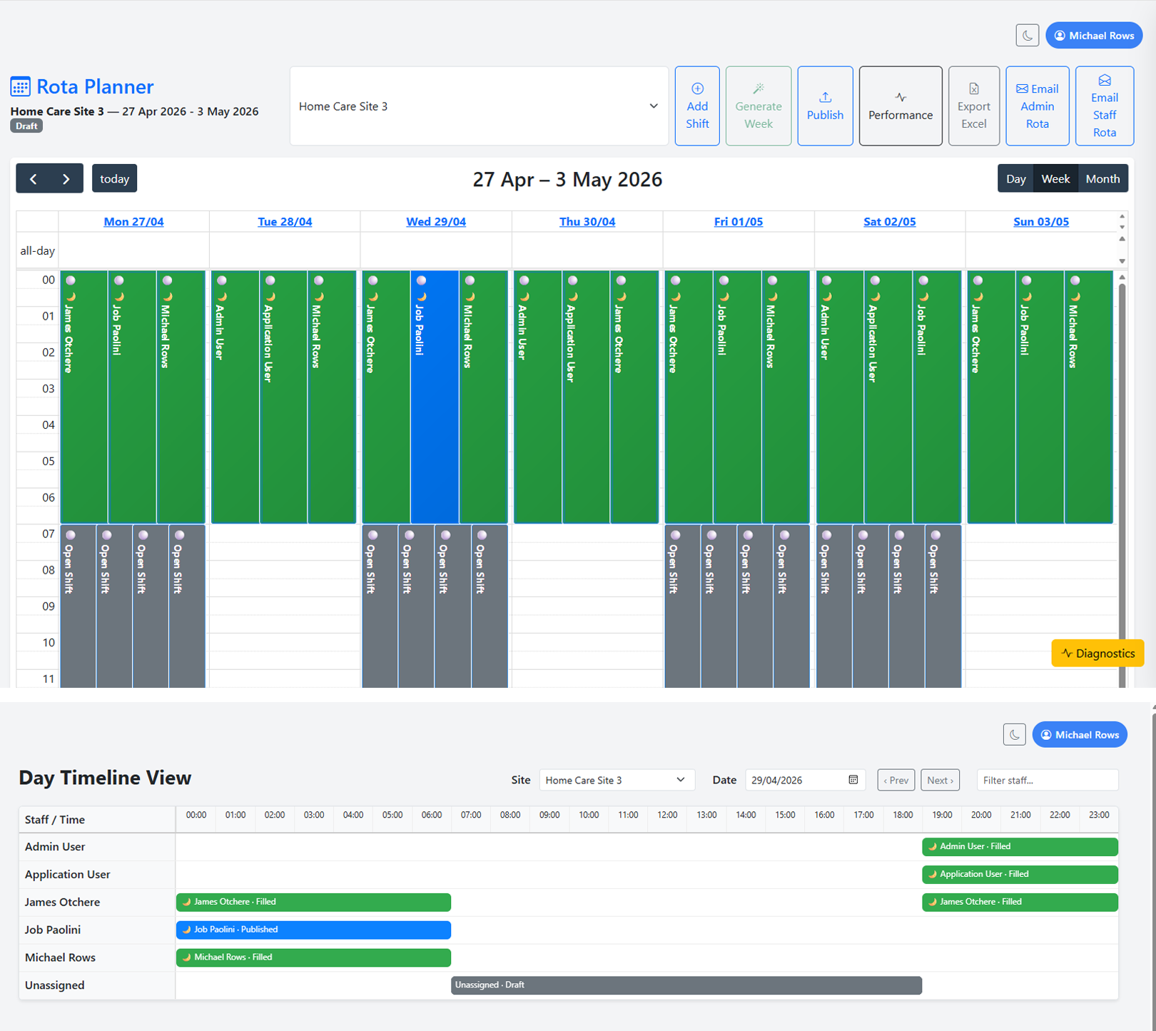 Real-time rota planning dashboard