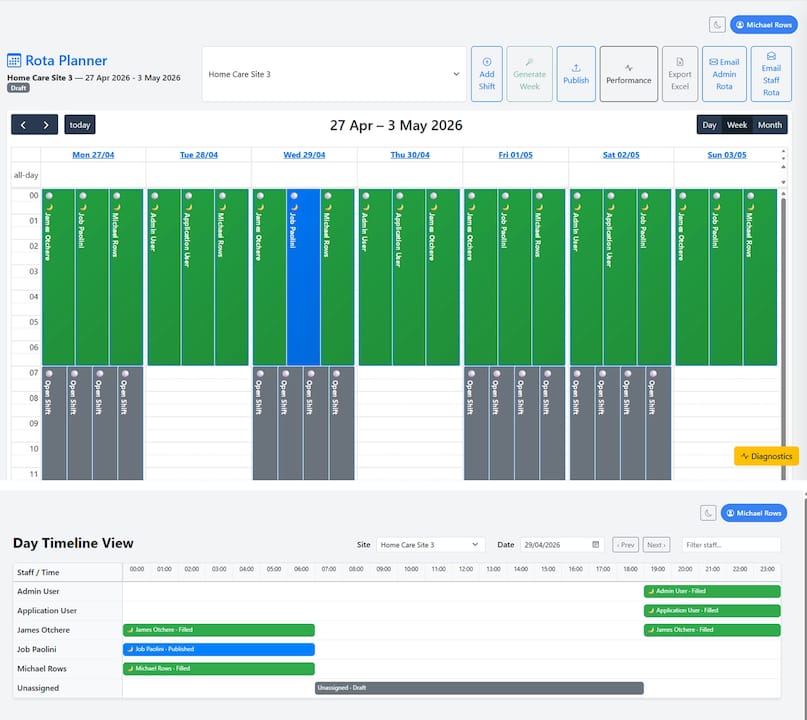 Real-time rota planning dashboard